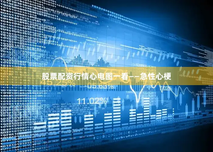 股票配资行情心电图一看——急性心梗